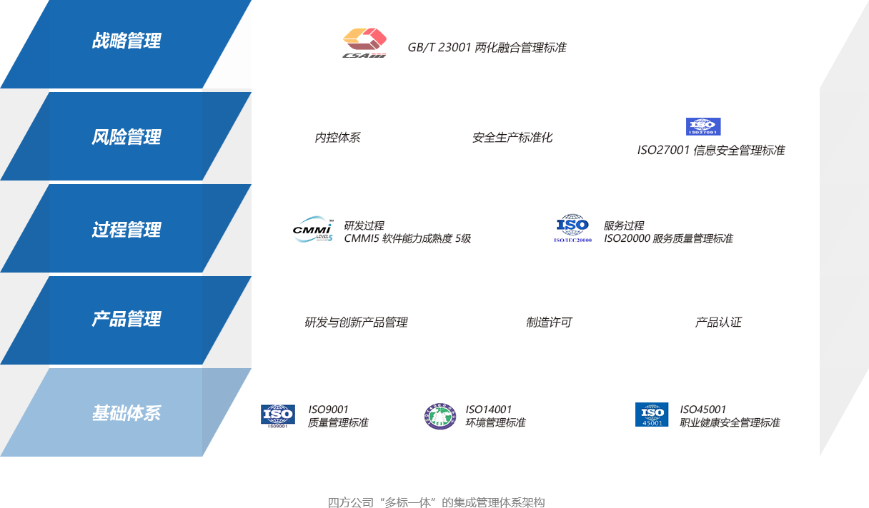 Ggpoker官网-不凡成就非凡,相信品牌的力量